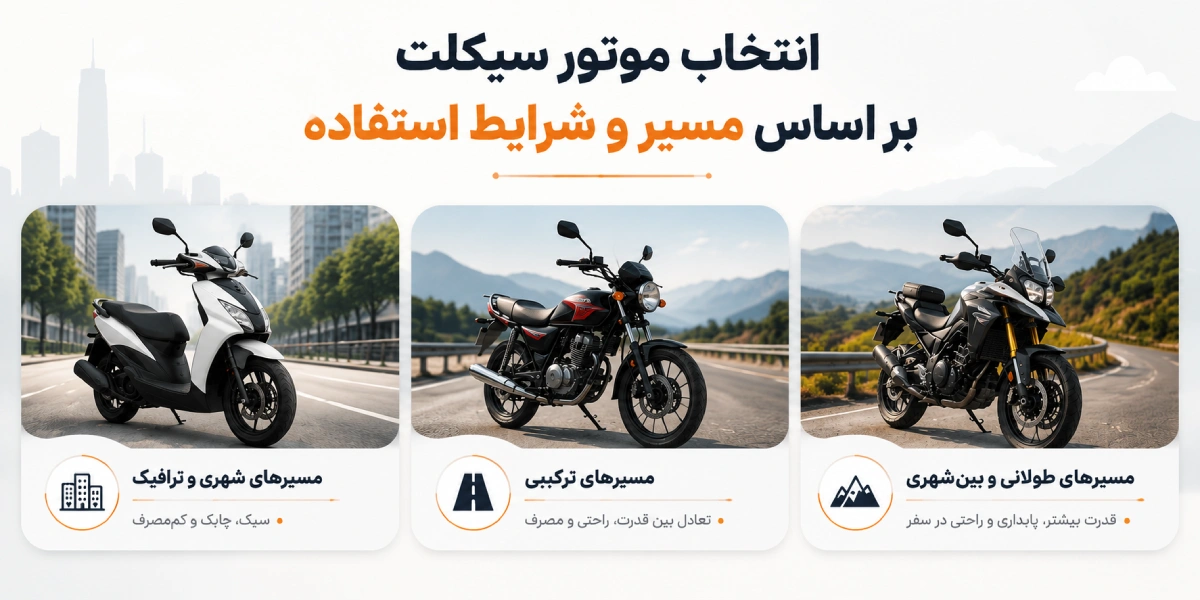 انتخاب موتور سیکلت بر اساس مسیر و شرایط استفاده