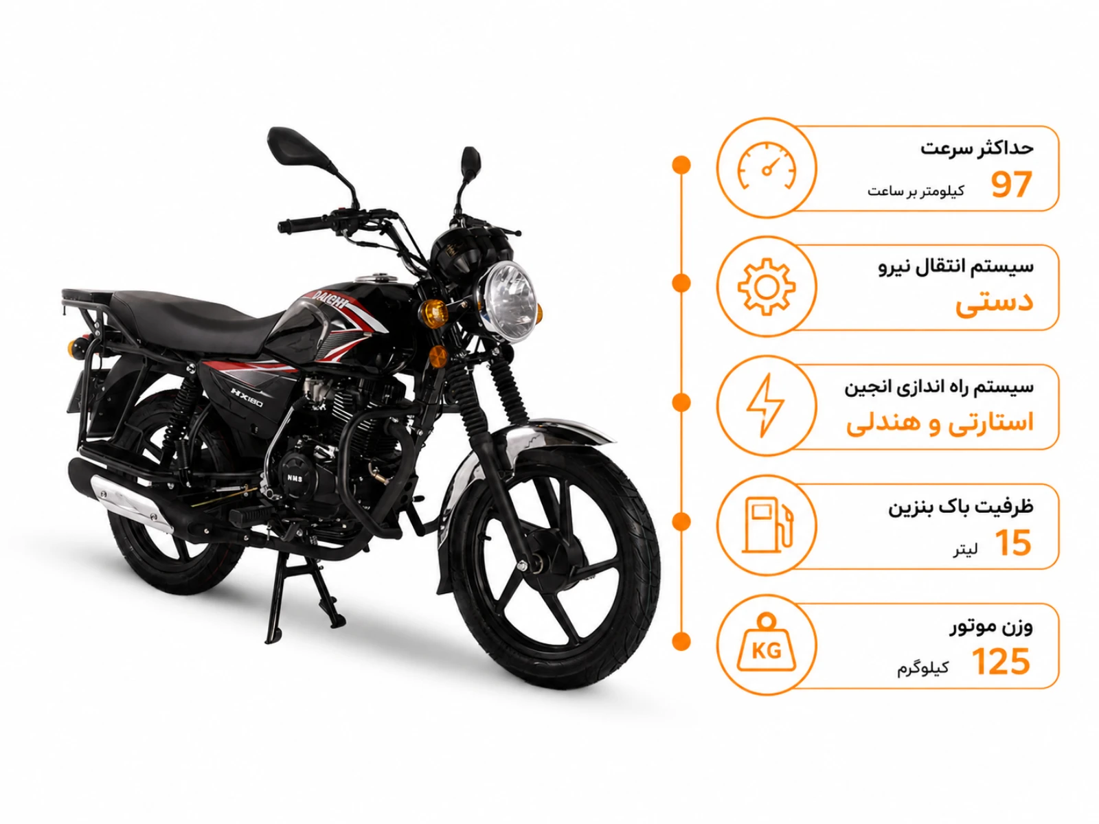 دایچی HX180