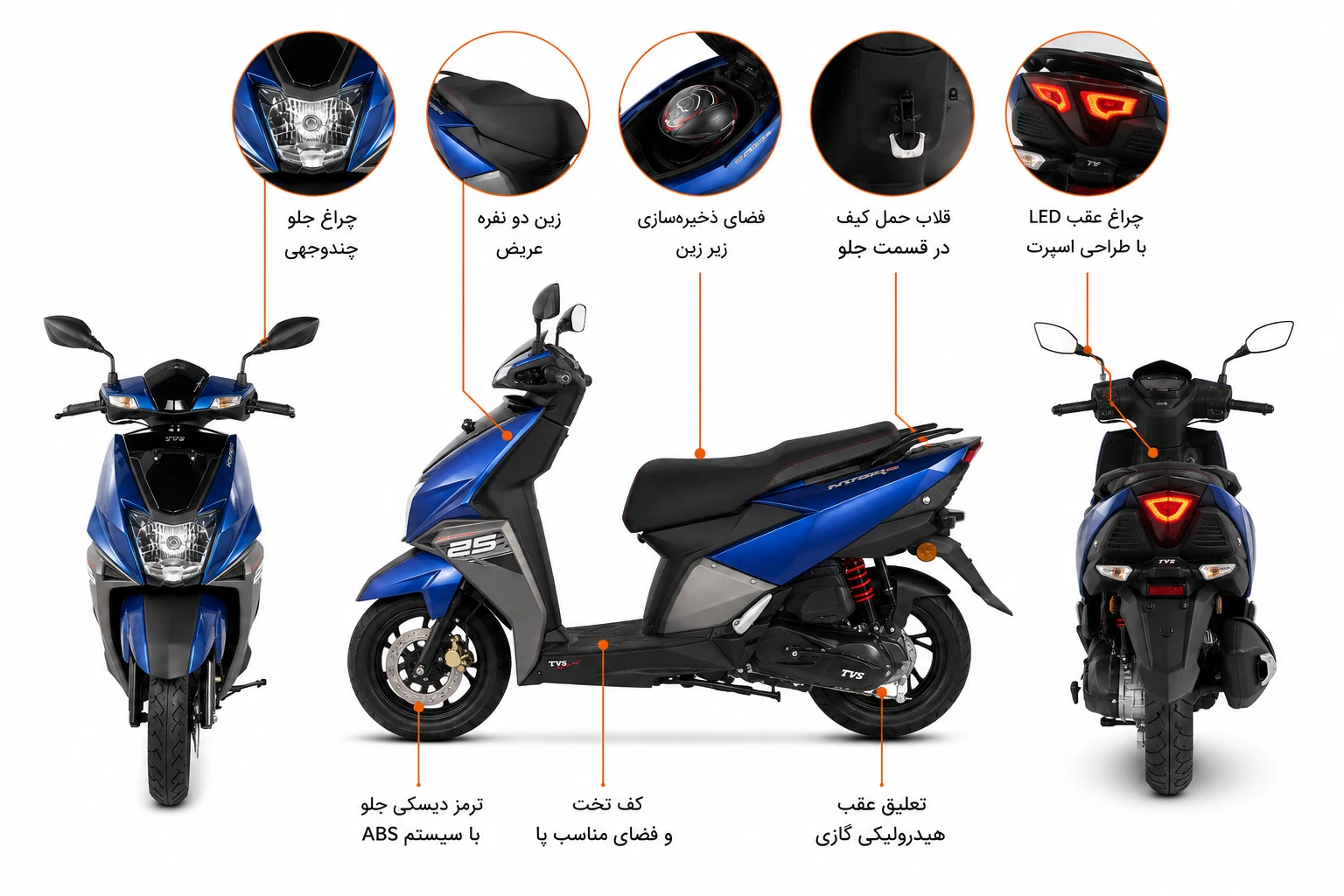 مشخصات ظاهری موتور انتورک